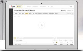Яндекс метрика: инструмент для анализа статистики сайта