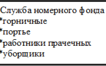 Экстремальный туризм: разновидность перспективного отдыха